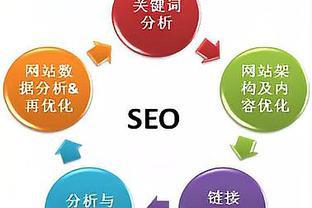 山西網(wǎng)站建設(shè)