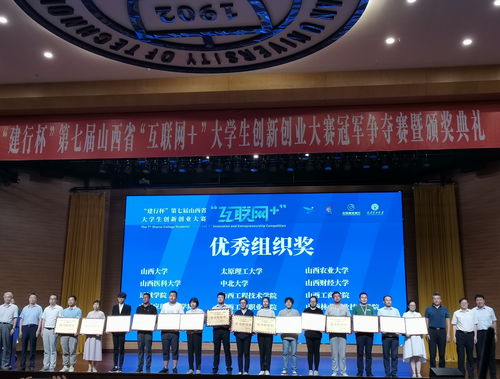 我校學(xué)子在 建行杯 第七屆山西省 互聯(lián)網(wǎng) 大學(xué)生創(chuàng)新創(chuàng)業(yè)大賽中榮獲8項(xiàng)金獎(jiǎng)